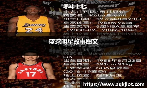 篮球明星故事图文
